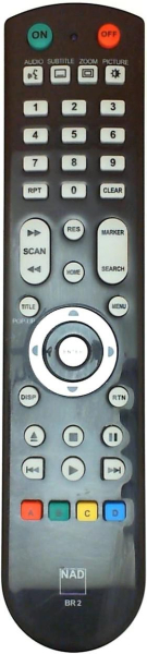 Replacement remote control for Nad BR2