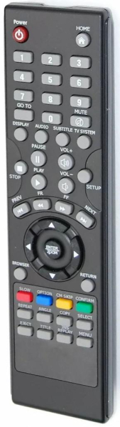Replacement remote control for Patriot HD99900-2