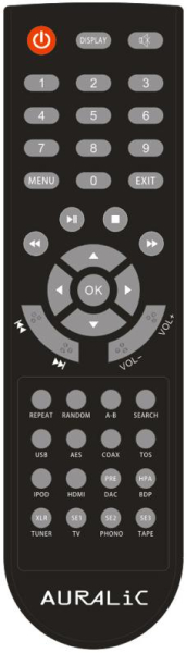 Replacement remote control for Auralic ARIES