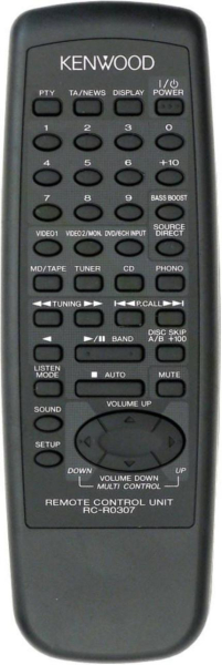 Replacement remote control for Kenwood RC-R0307