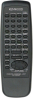 Replacement remote control for Kenwood RC-R0407