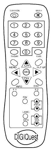 Replacement remote control for Interstar 5500