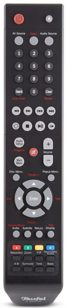 Replacement remote control for Teufel IP-3000BR