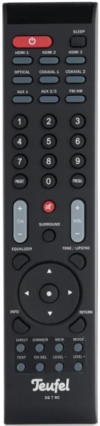 Replacement remote control for Teufel DS7RC
