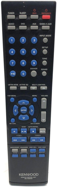 Replacement remote control for Kenwood RC-R0919