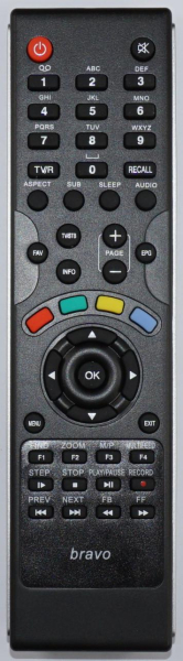 Replacement remote control for AZ Box BLAVISIMO