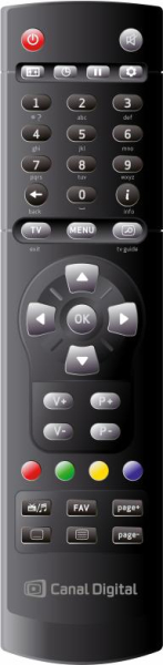 Replacement remote control for Canal Digital HST-0502-514
