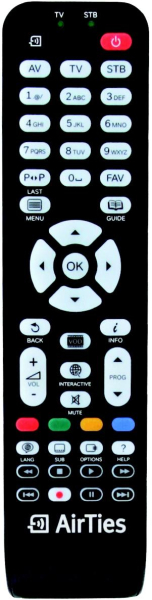 Replacement remote control for Airties AIR7120(STB)