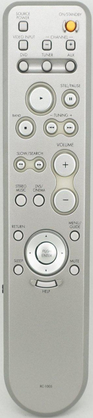 Replacement remote control for Denon ADV-S301