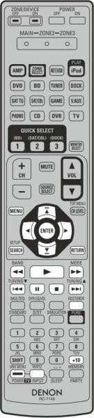Replacement remote control for Denon AVR-791