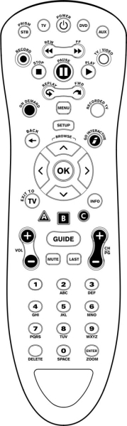 Replacement remote control for Arris ARRIS TV