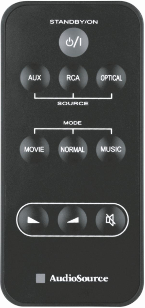 Replacement remote control for Audio Source S3D60
