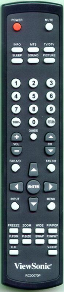 Replacement remote for Viewsonic N3251W, VS11257, VS113351M, RC00070P