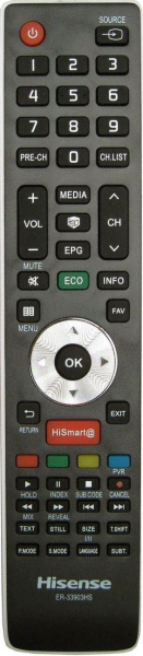 Replacement remote control for Hisense ERF-639