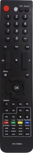 Replacement remote control for Hisense 1058564