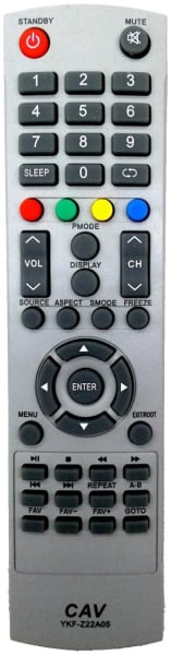 Replacement remote control for F&u TXV3212D