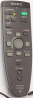 Replacement remote control for Sony VPL-CX75