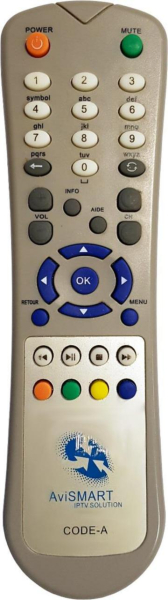 Replacement remote control for Avismart CODE-A