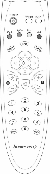 Replacement remote control for Homecast T3102