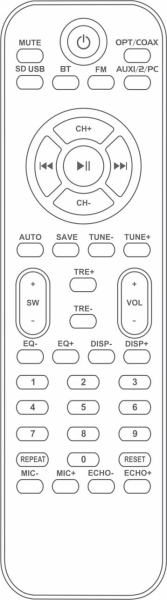 Replacement remote control for Rockville TM150