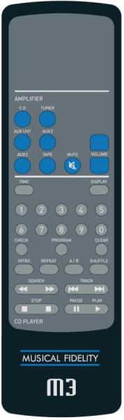 Replacement remote control for Musical Fidelity M2SI