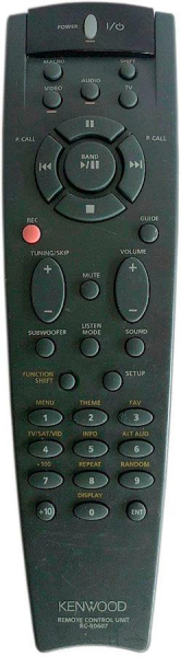 Replacement remote control for Kenwood RC-R0507