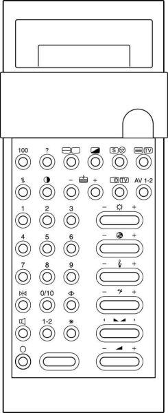 Ersatzfernbedienung für Thomson RCT5141(F)