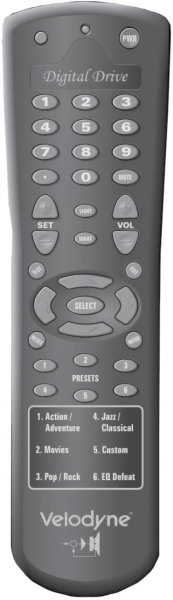 Replacement remote control for Velodyne SMS-1
