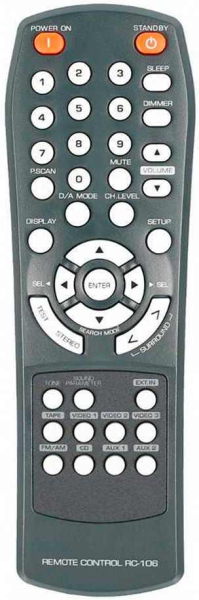 Replacement remote control for Sherwood RD-6502