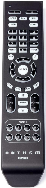 Replacement remote control for Anthem MRX540