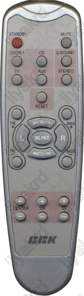 Replacement remote control for Bbk FSA-2800