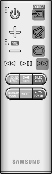 Replacement remote control for Samsung HW-J450