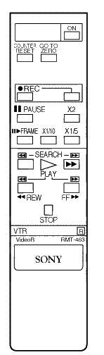 Control remoto de sustitución para Sony RMT-463