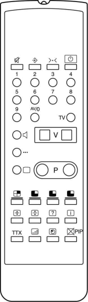 Control remoto de sustitución para Brionvega PALLY14-OSD