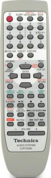 Replacement remote control for Technics EUR644859