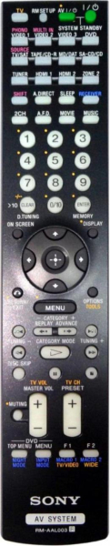 Replacement remote control for Sony RM-AAL006