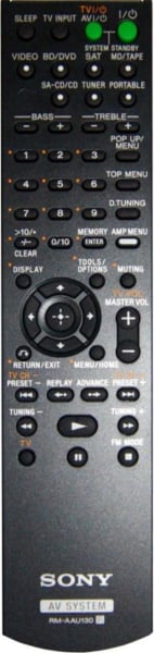 Replacement remote control for Sony RM-AAU055