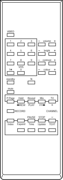 Control remoto de sustitución para Baird R5191N