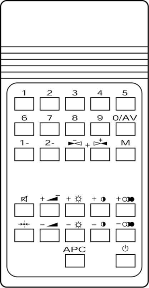 Control remoto de sustitución para Bazin WT6320