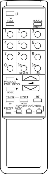 Control remoto de sustitución para Com COM3428
