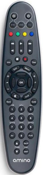 Replacement remote control for Amino A110