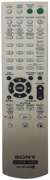 Replacement remote control for Sony MHC-GZR7D