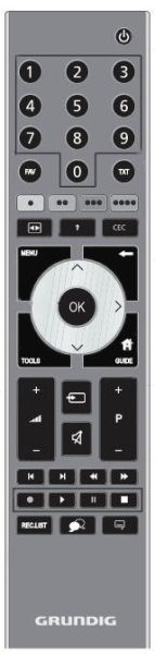 Replacement remote control for Beko BKL4HLU-LU4B