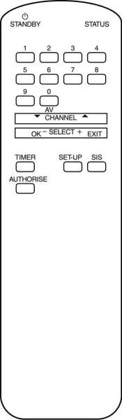 Control remoto de sustitución para Amstrad SRX510