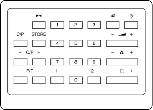 Control remoto de sustitución para Mivar 16C1V(2VERS.)