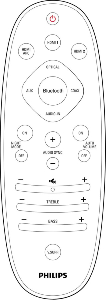 Replacement remote control for Philips HTL9100