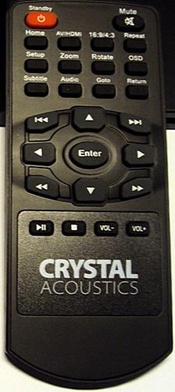 Replacement remote control for Crystal Audio PICO