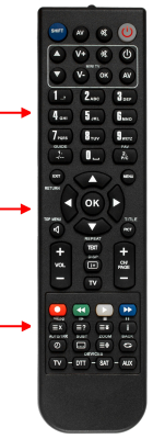 Replacement remote control for A&v DA-901C