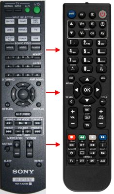 Replacement remote control for Sony RM-AAU135