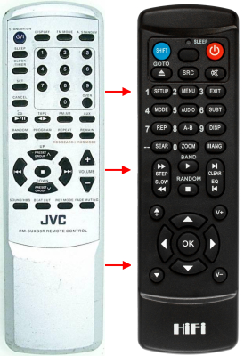 Erstatnings-fjernbetjening til  JVC SP-UXG3